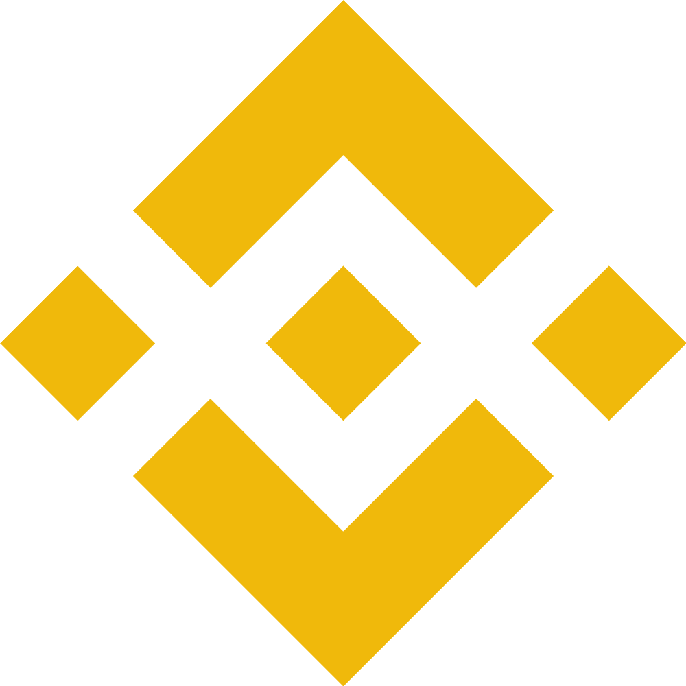 Binance Futures